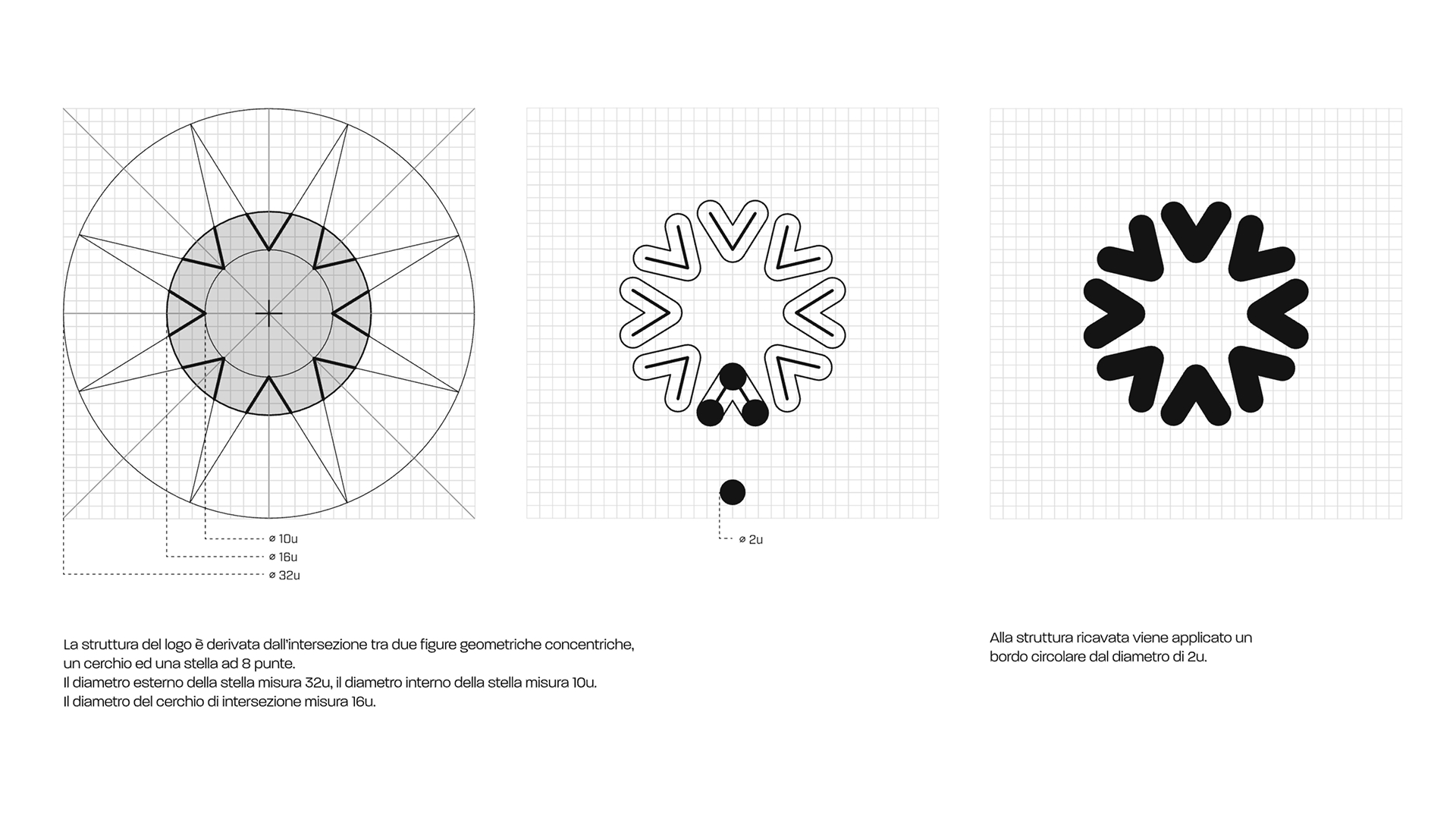 restyling logo GRUPPO CER