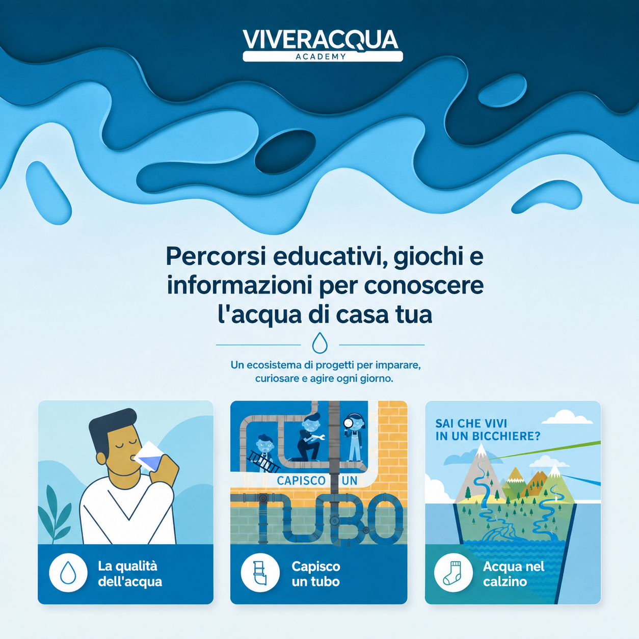 Cover 1:1 proposta per la nuova pagina portfolio di Viveracqua Academy.