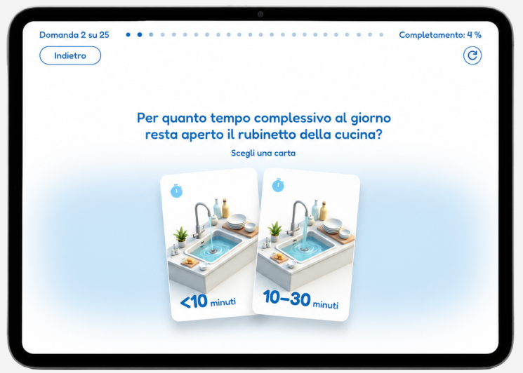 Una schermata del calcolatore di impronta idrica che mostra una scelta di consumo