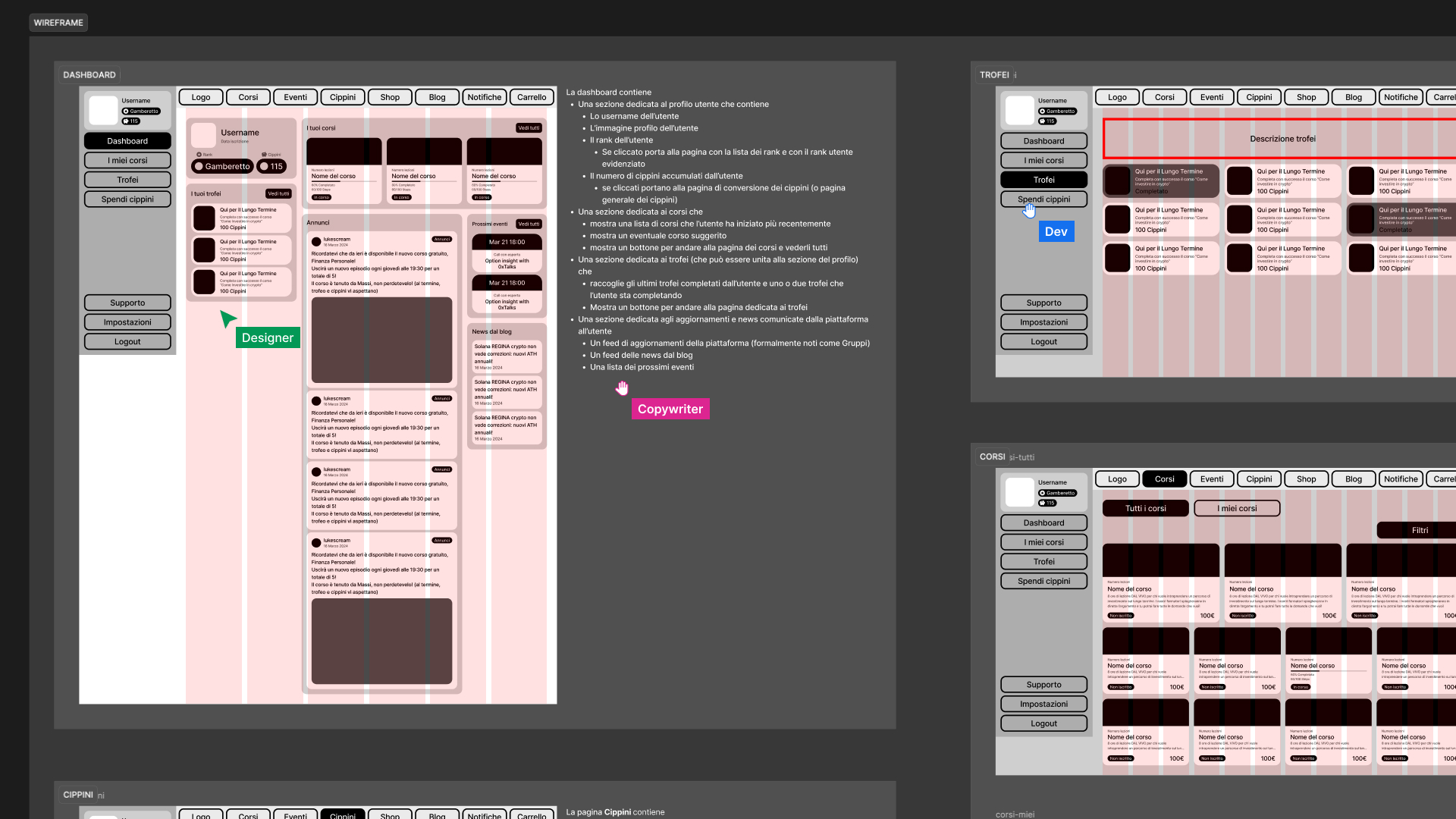 Progettazione UX The Crypto Gateway Learn